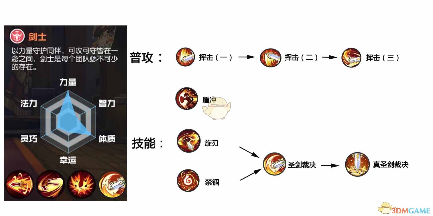 为什么国际空间站的形状看着比中国空间站乱很多？